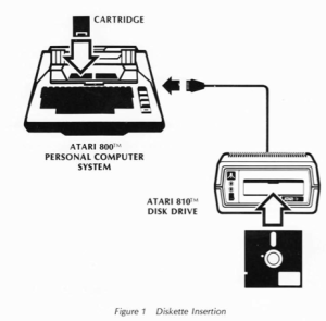 Atari Calculator Manual Error